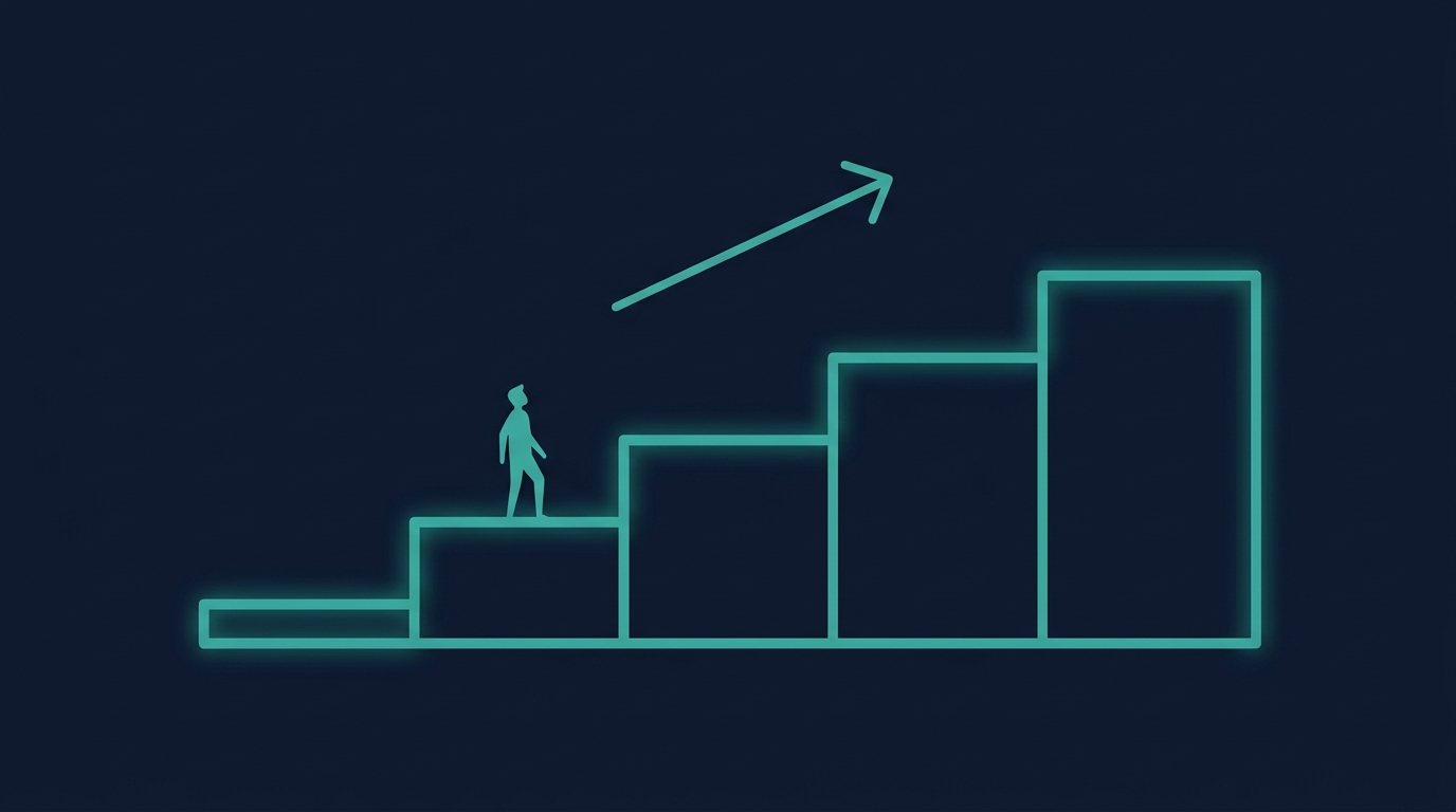 Illustration of an ascending staircase representing progressive price levels